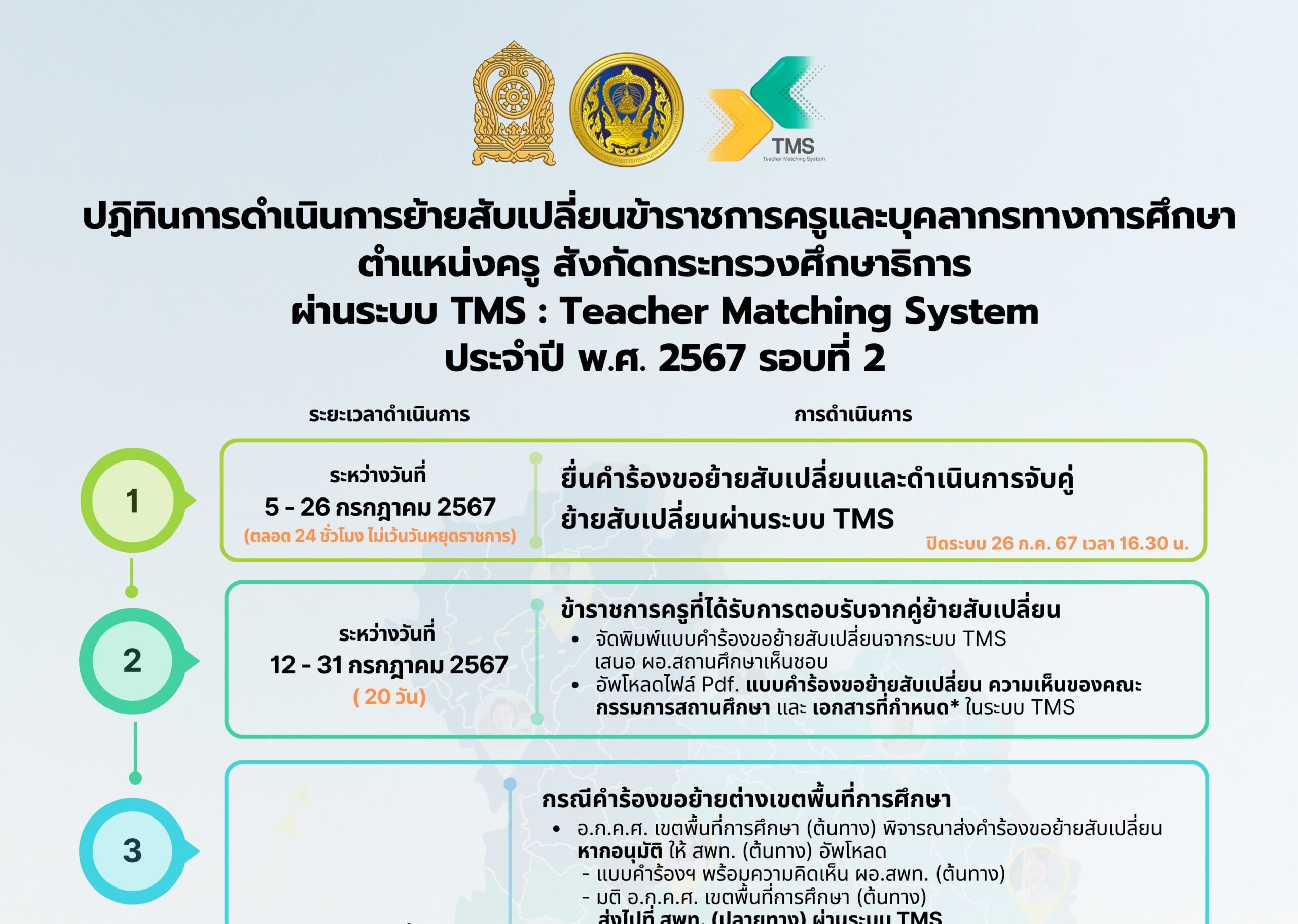 Tmss 2 ปฏิทินการดำเนินการย้ายสับเปลี่ยนข้าราชการครูและบุคลากรทางการศึกษา ...